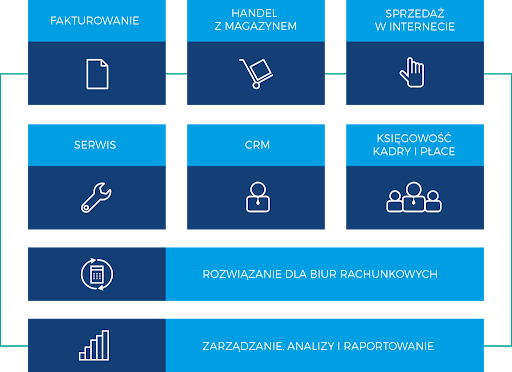 Comarch ERP Optima - Biuro Rachunkowe